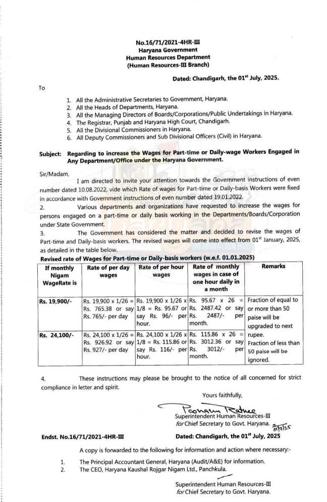 Daily wages salary notice