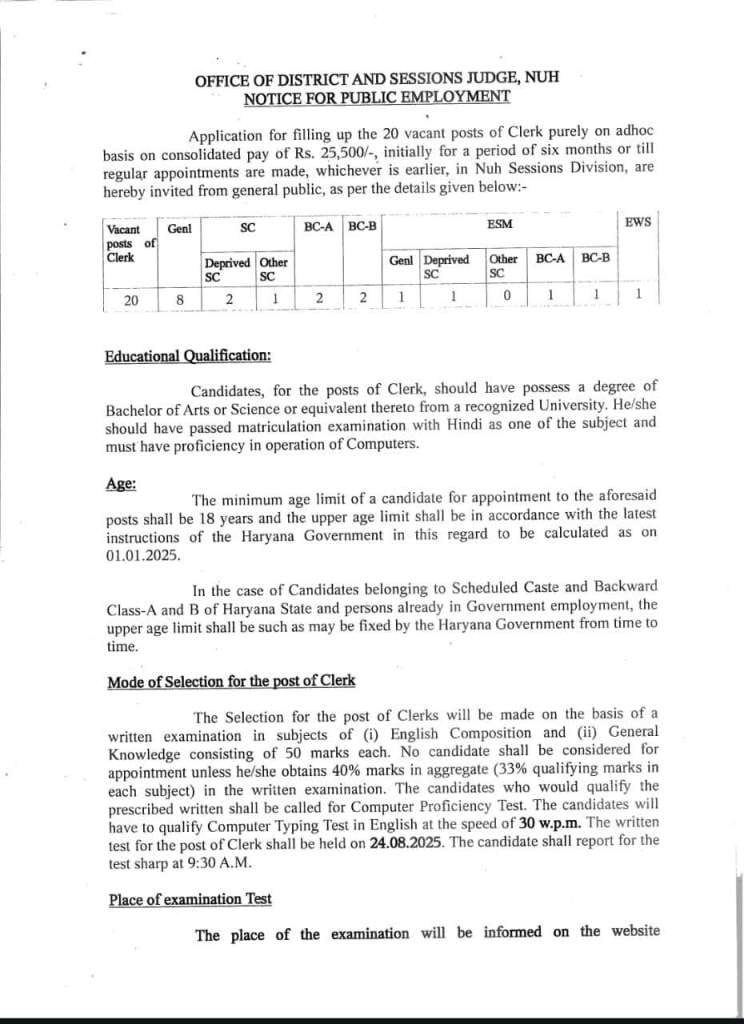 Nuh Court Clerk Vacancy